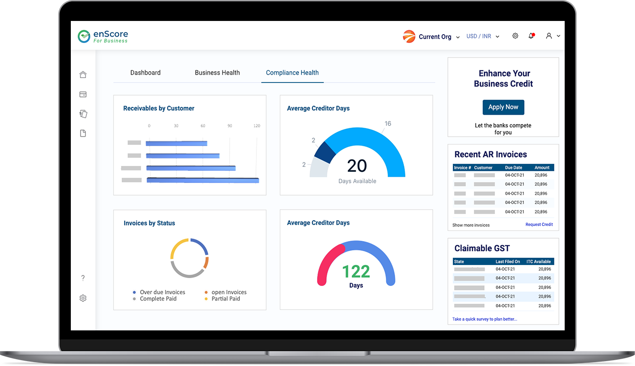 Dashboard and scoring for business and compliance health across Org levels. Also Track B2B Partner scores for better business.