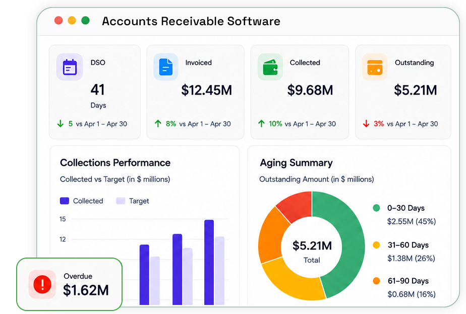 Ecommerce Reconciliation Hero