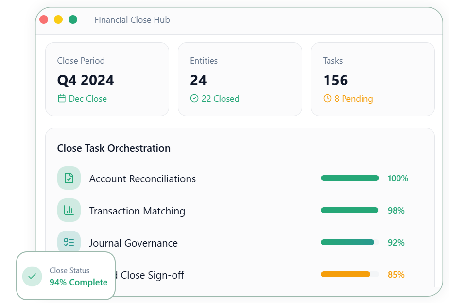 Financial close hero image