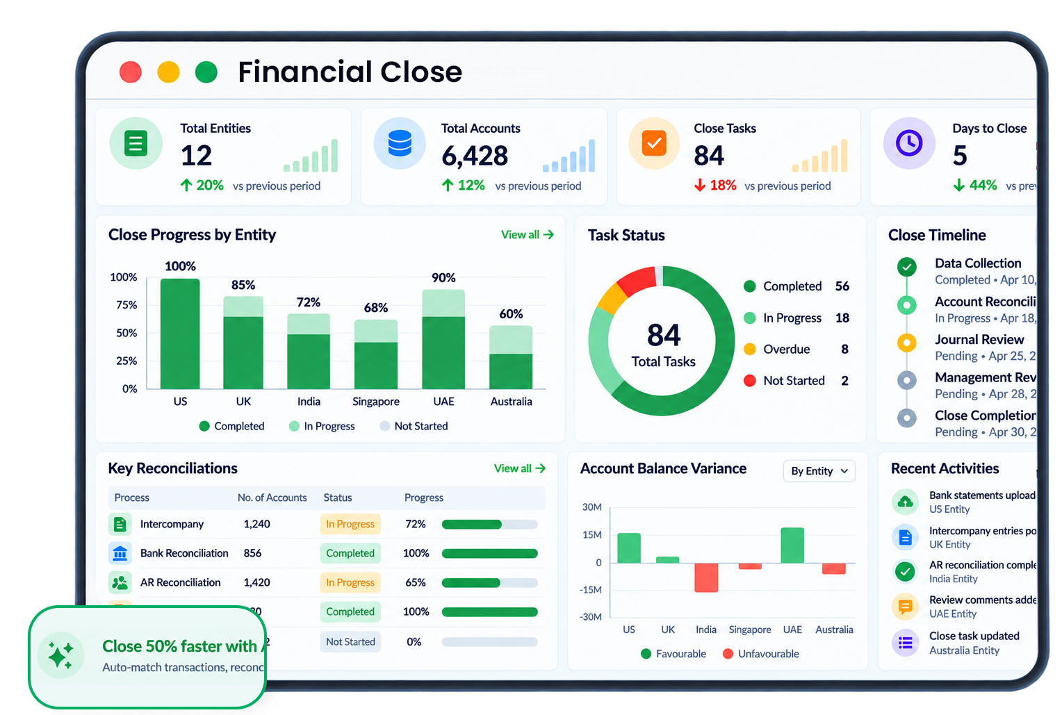 Financial Close  Hero