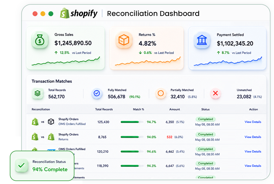Shopify Reconciliation Hero
