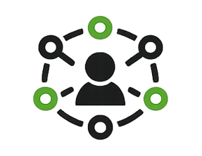 Supplier 360