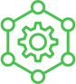 Integrations