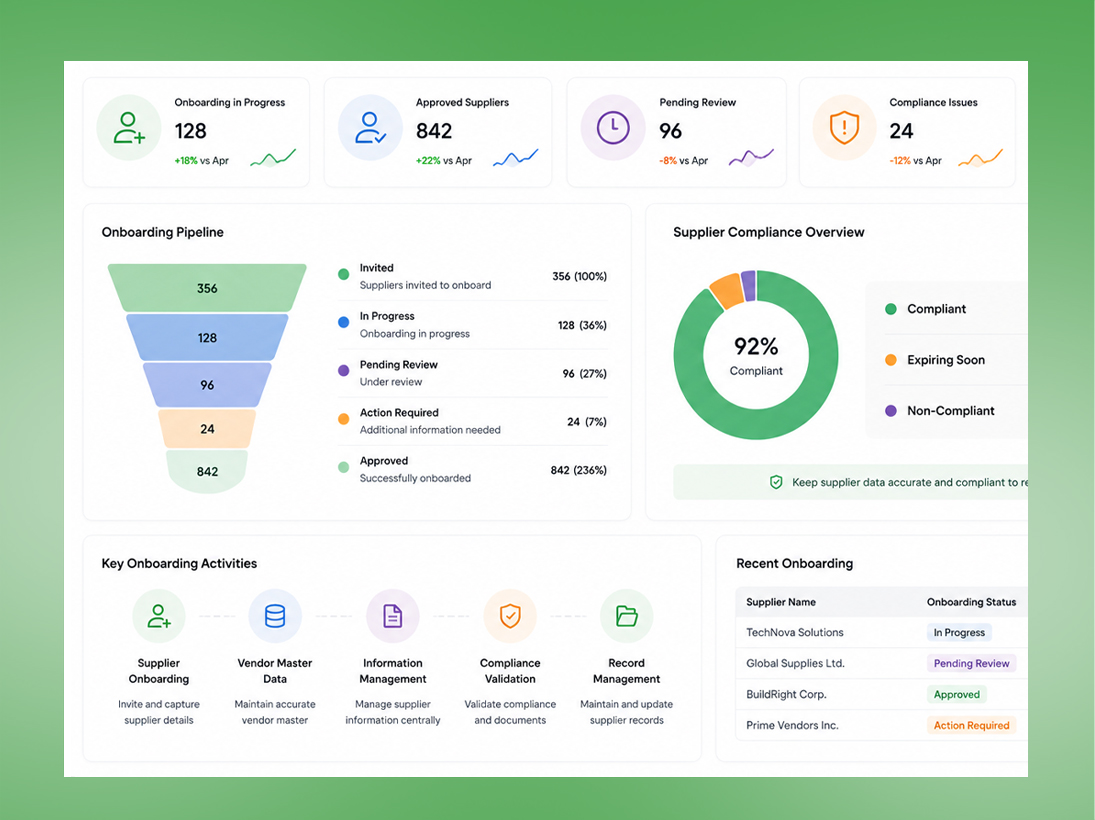 Supplier Onboarding