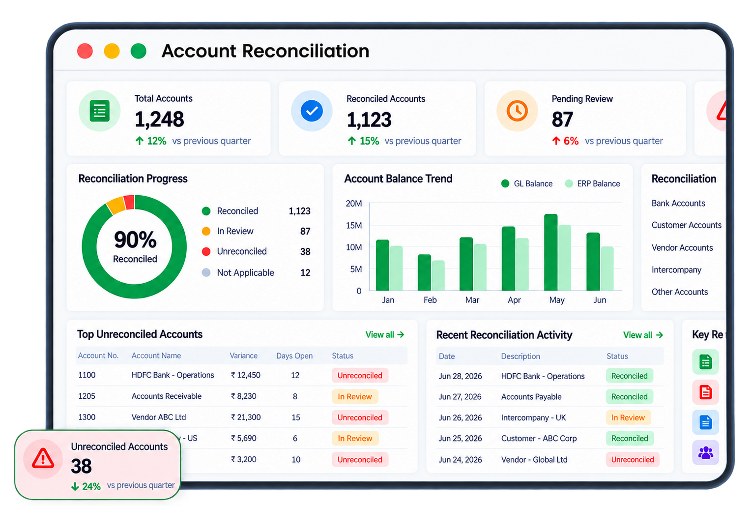 Account Reconciliation Hero