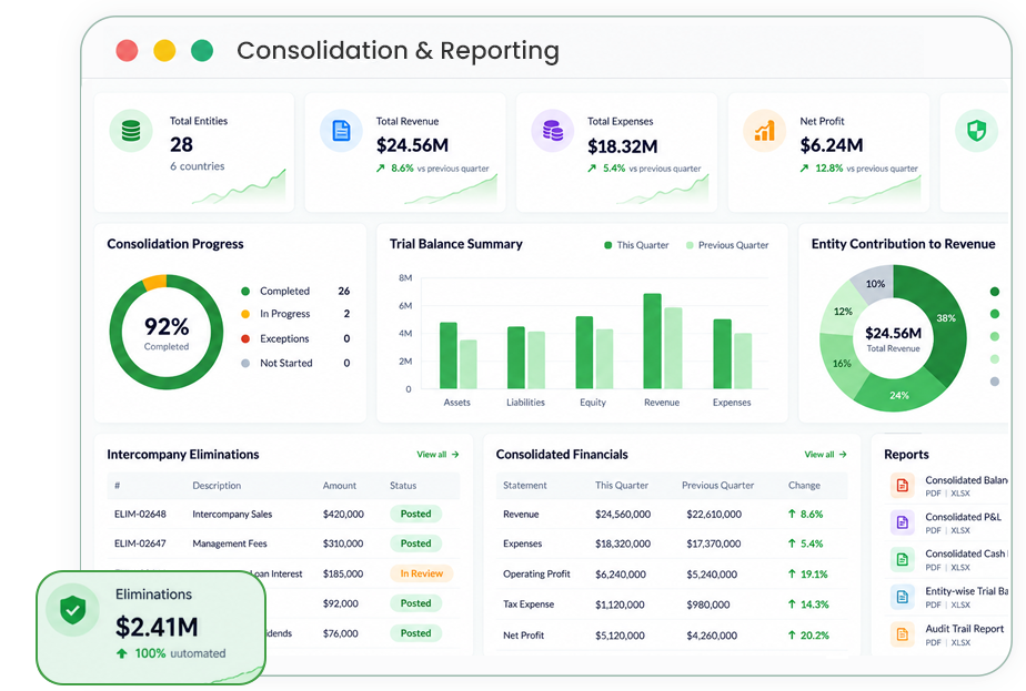 Invoice to Cash Hero
