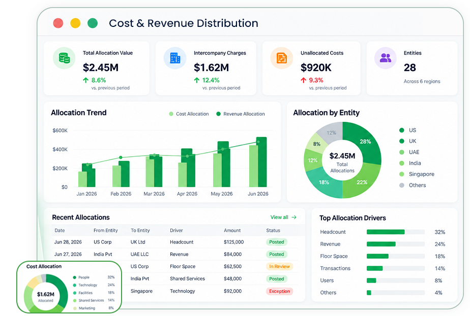 Invoice to Cash Hero