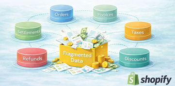 Fragmented Systems Data