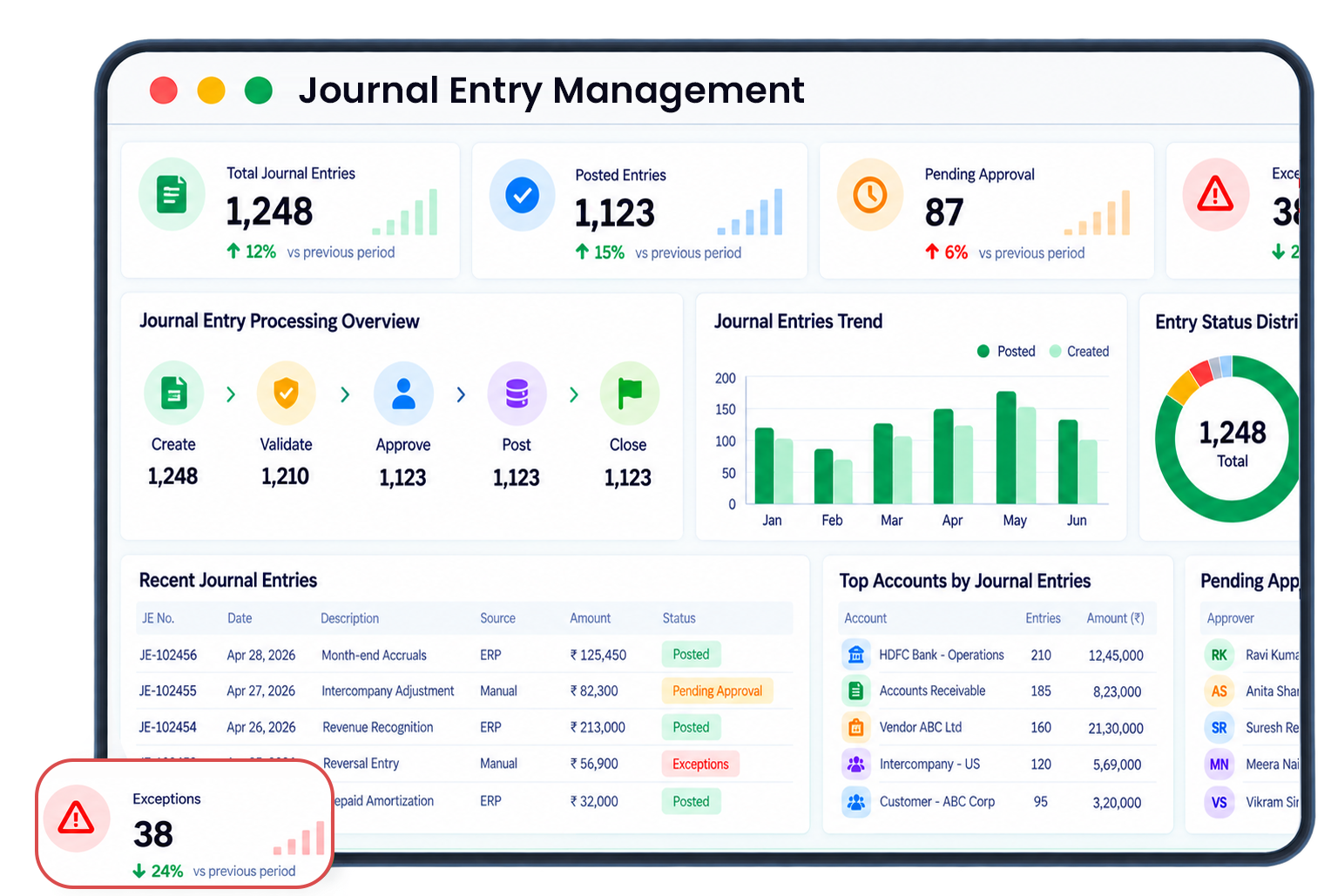 Invoice to Cash Hero