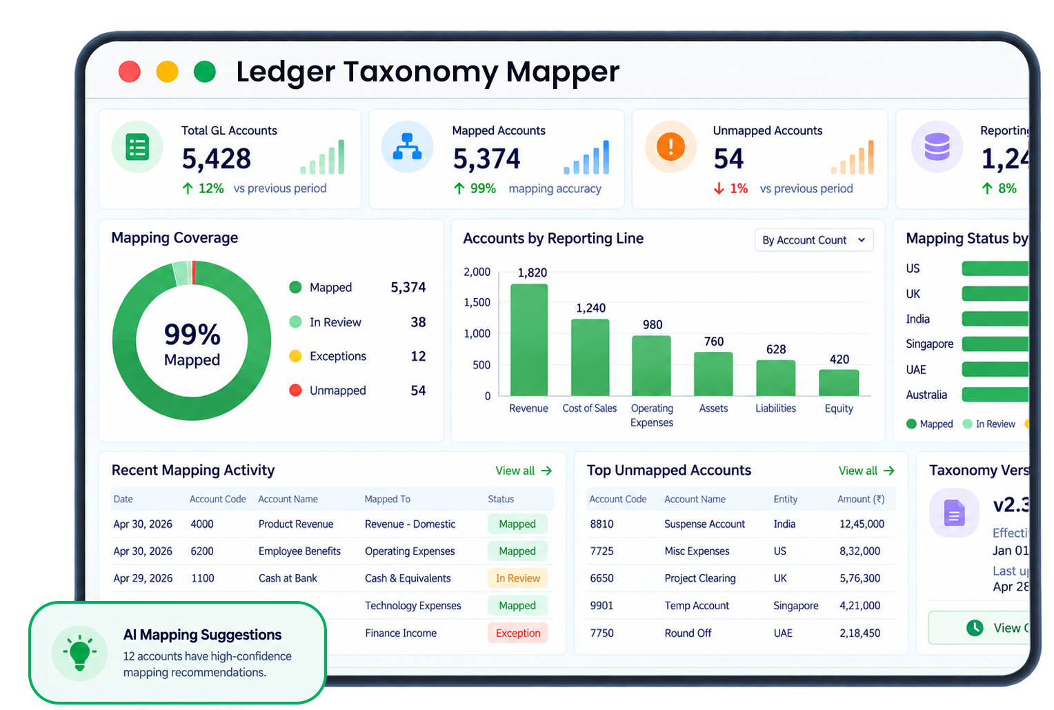 Ledger Taxonomy Mapper Visual Hero