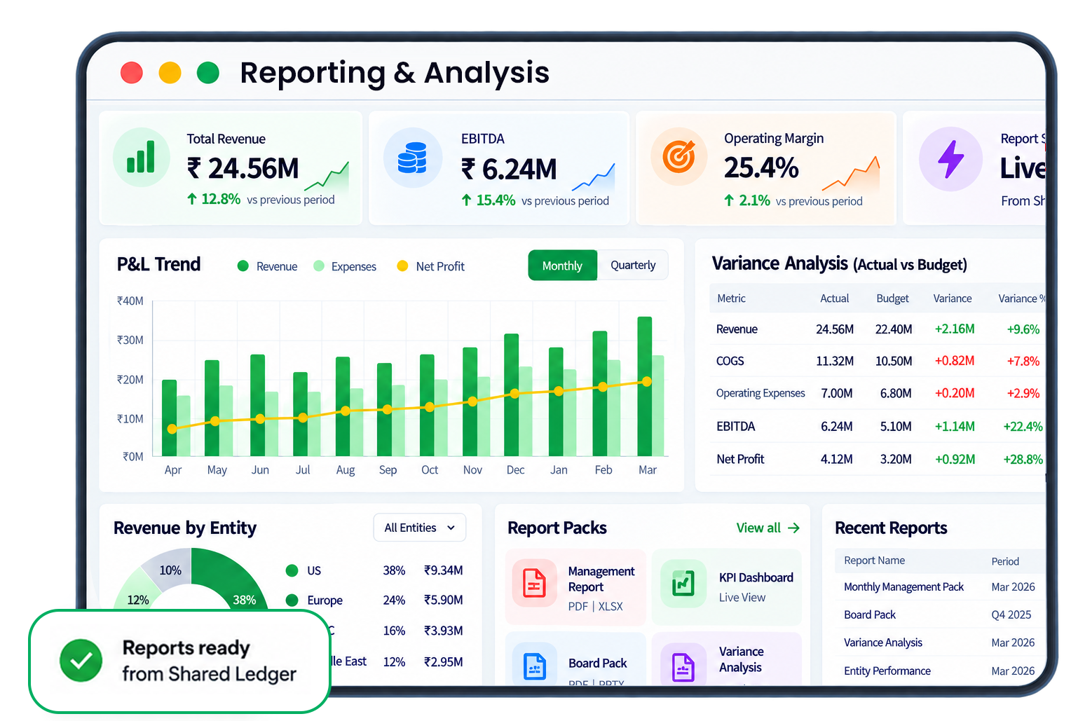Account Reconciliation Hero