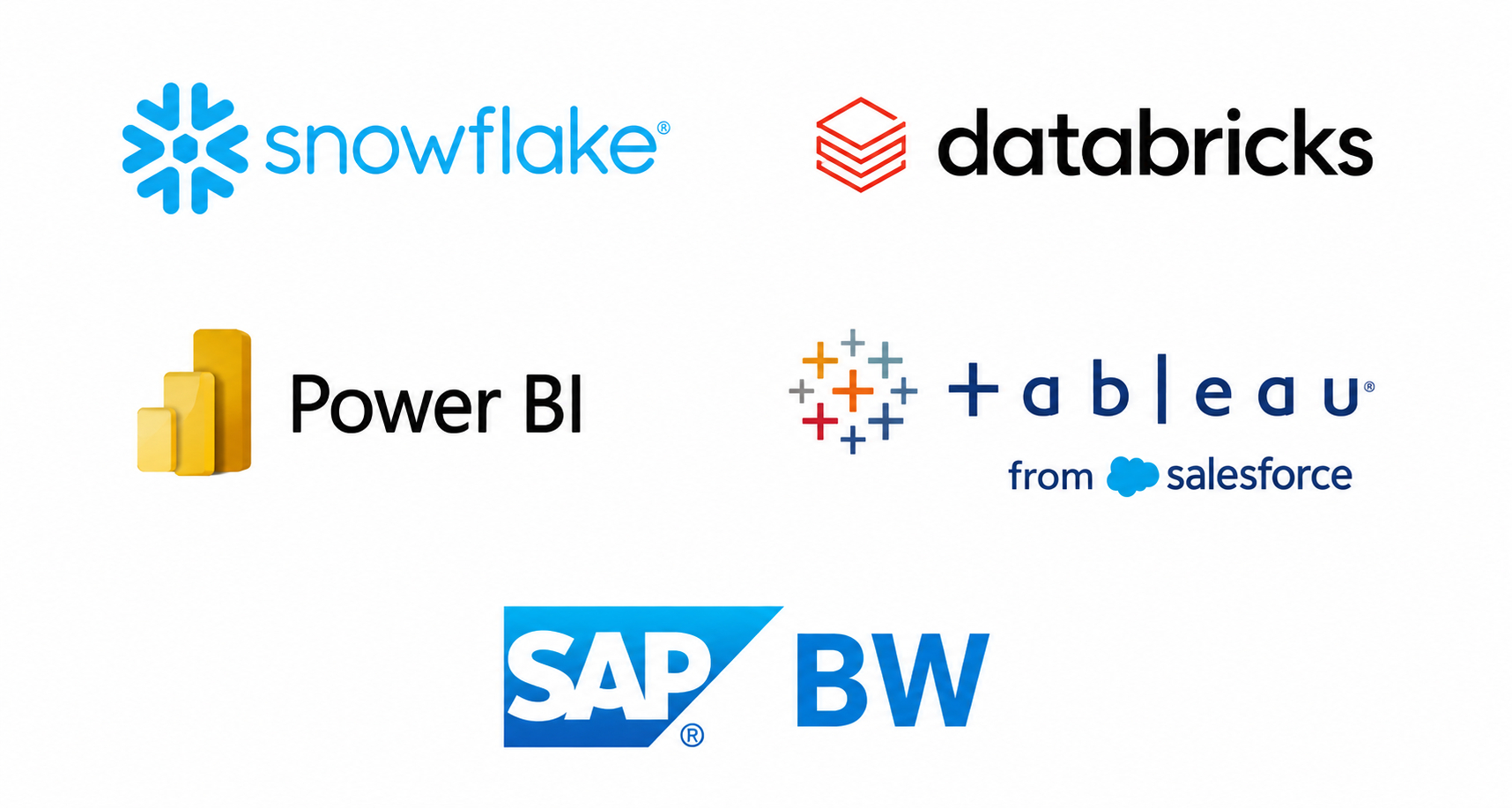 Data & BI Platforms