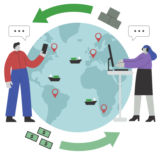 Supply chain carbon accounting